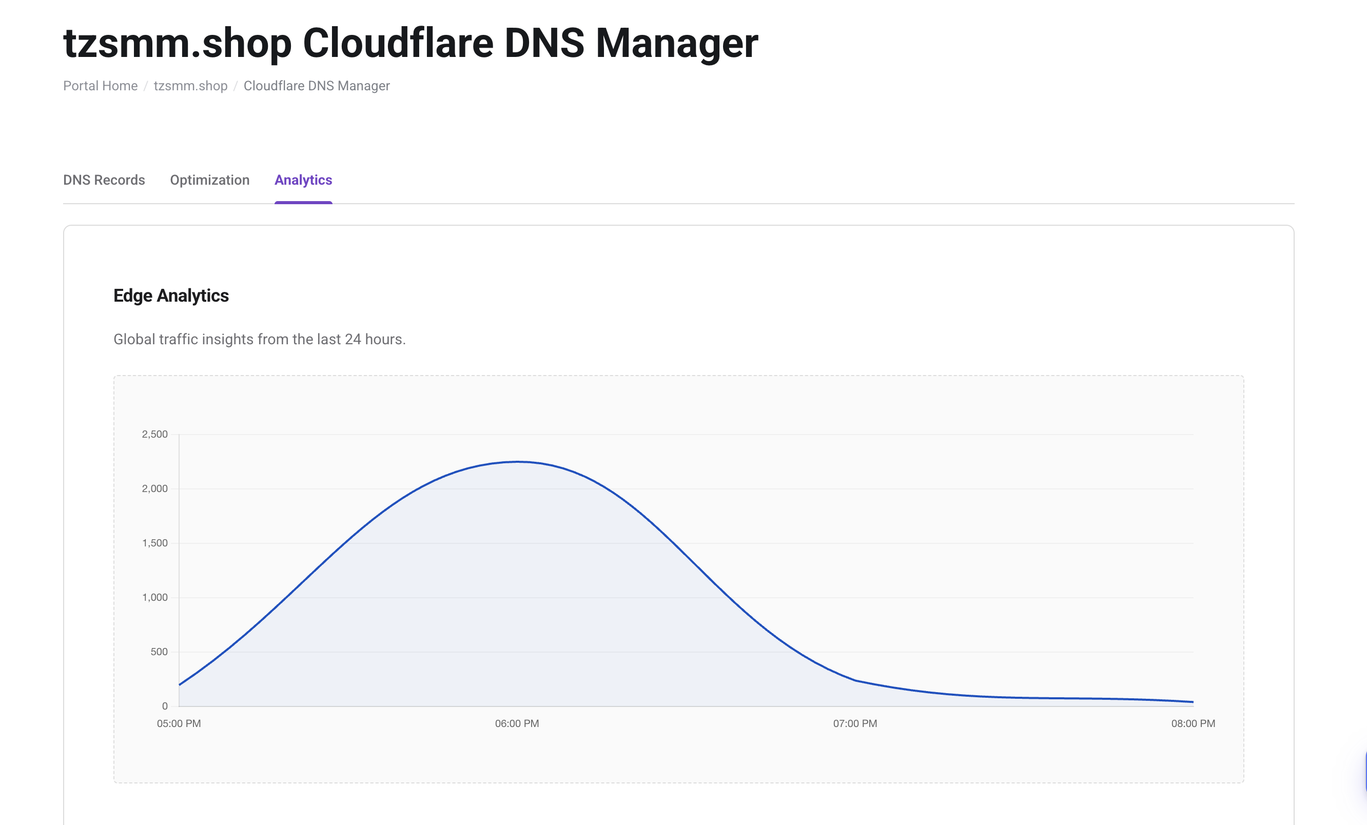 Product Screenshot 6